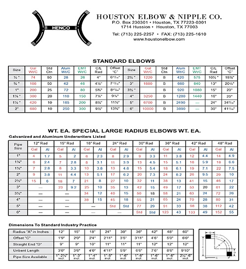 Elbows Weights & Dimensions